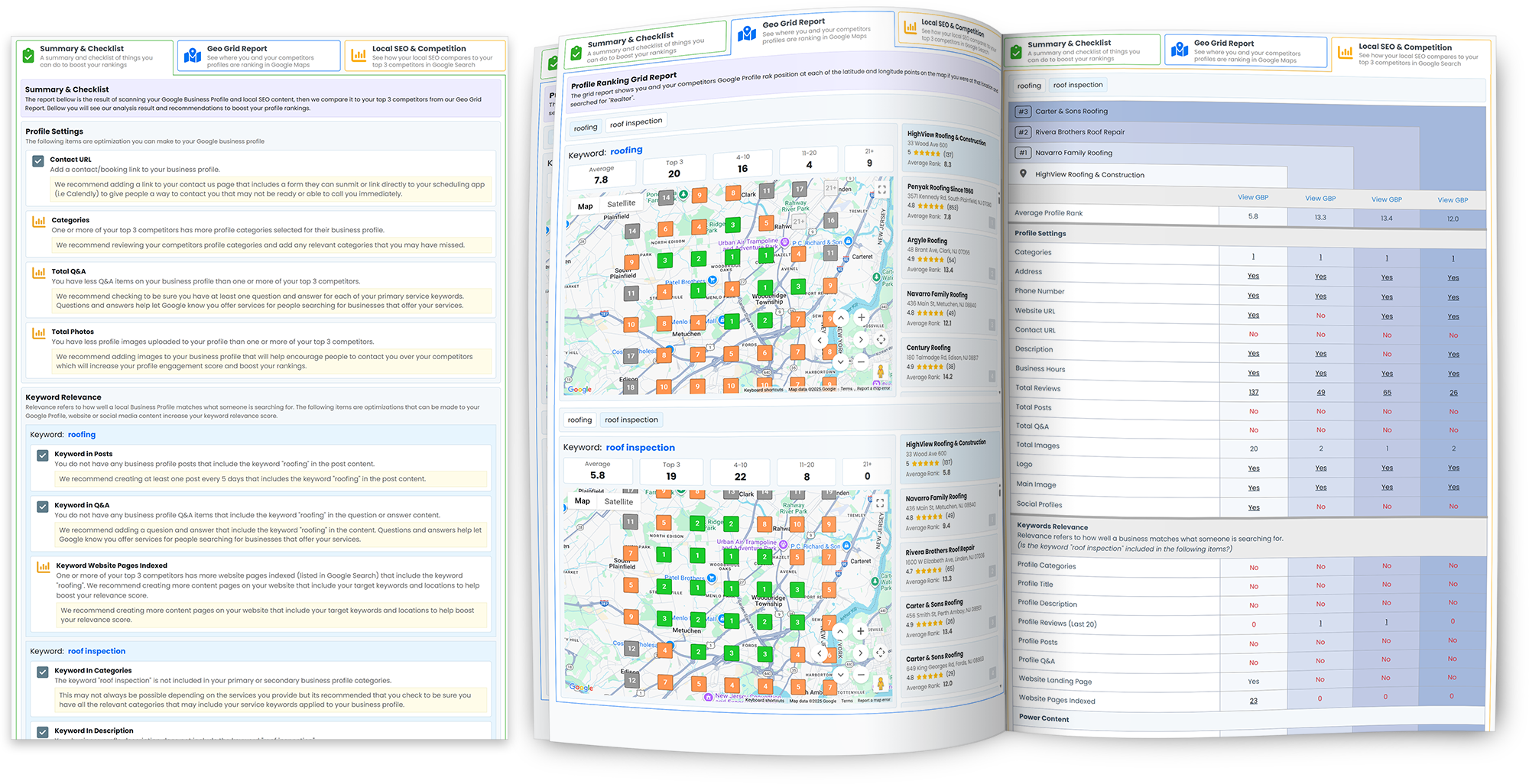 Competitor analysis report showing rankings, grid maps, and optimization checklist