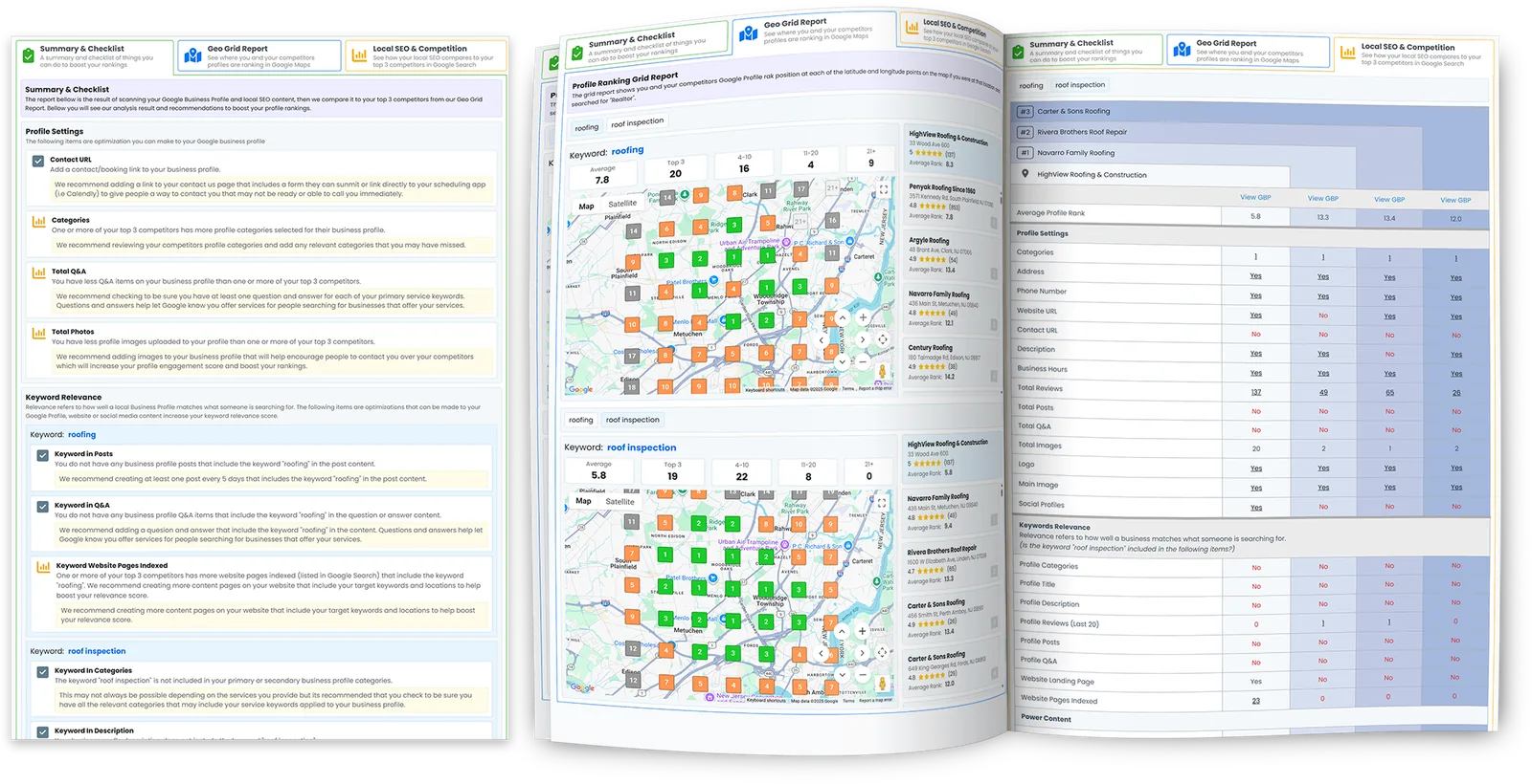 Competitor analysis report showing rankings, grid maps, and optimization checklist